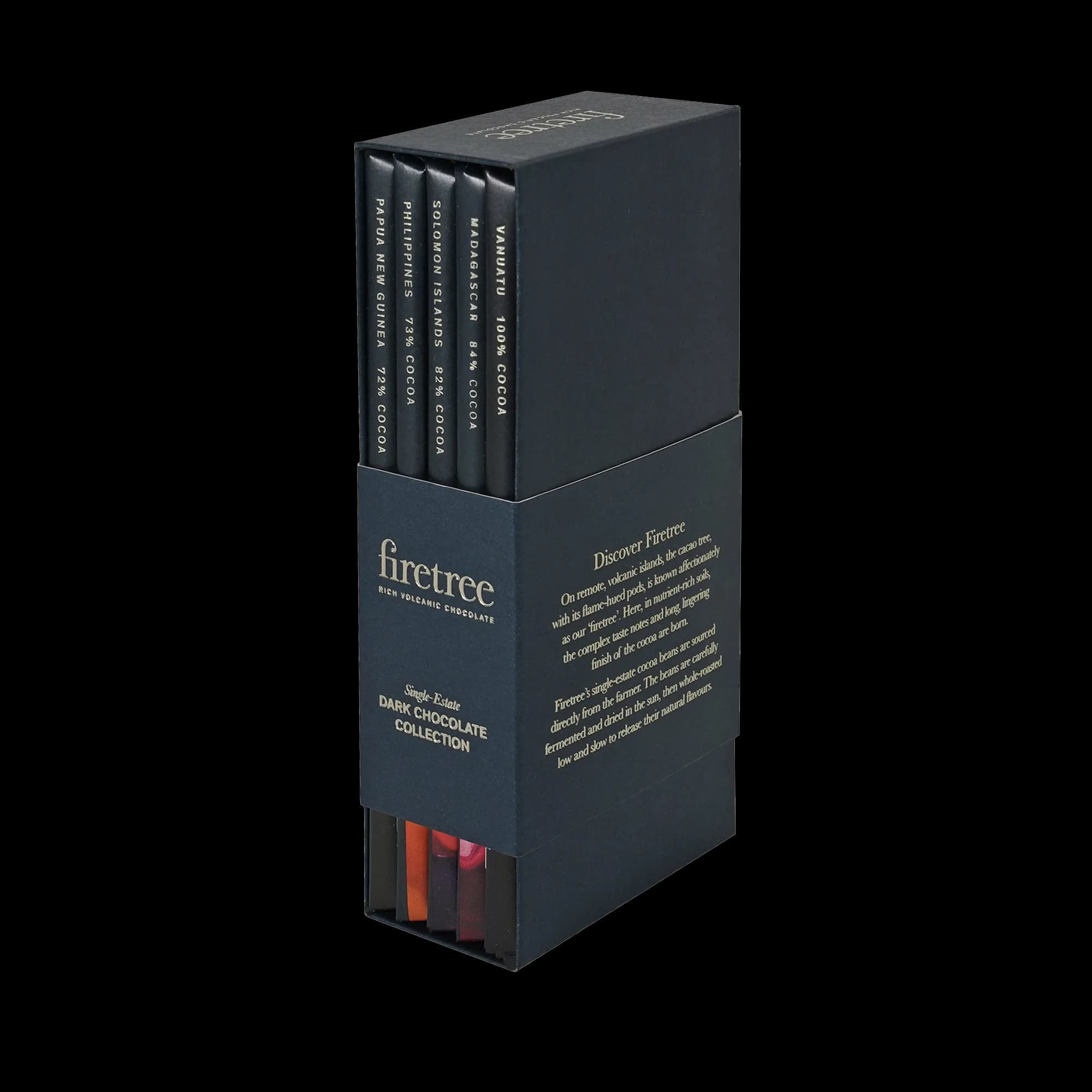 Dark Chocolate Library Set
