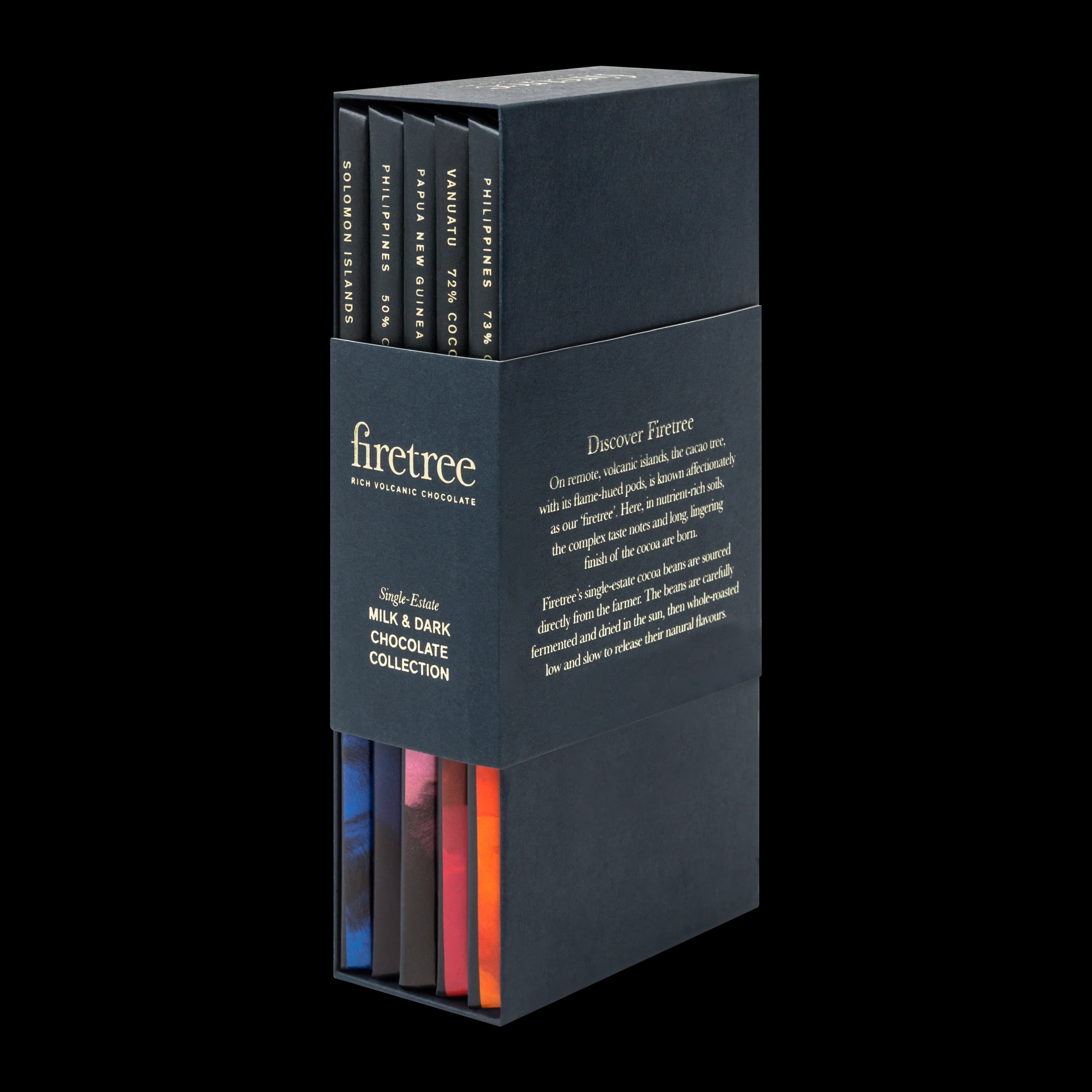 Milk & Dark Chocolate Library Set