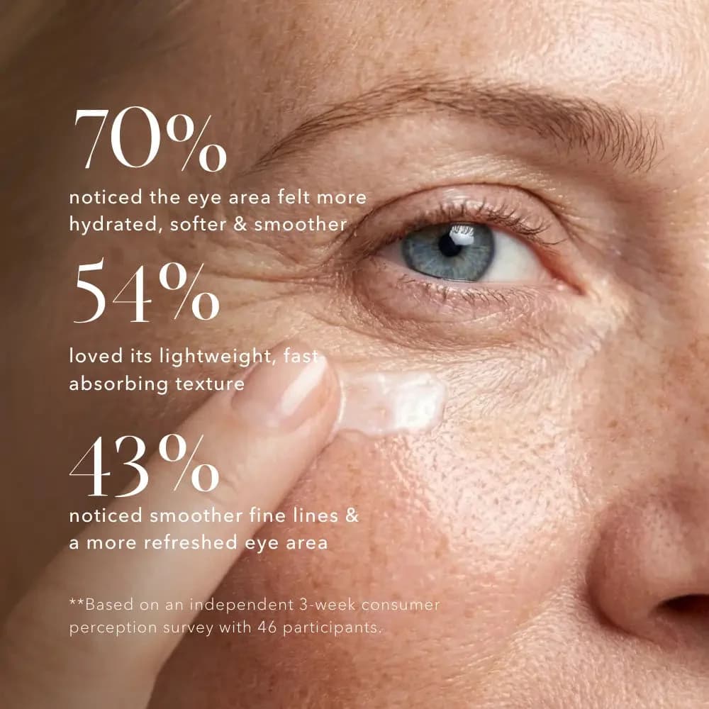 Regenerating Eye Cream